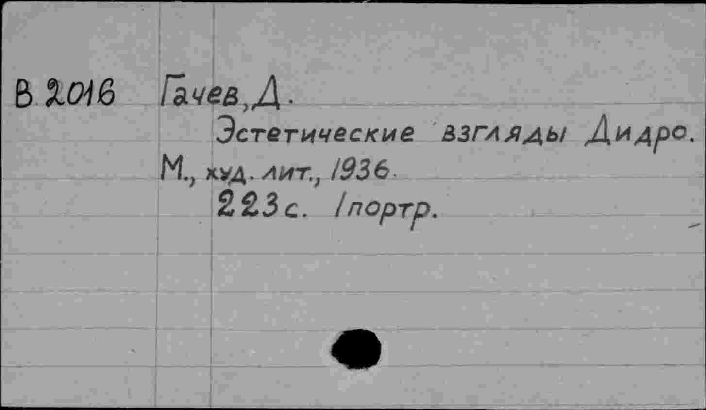 ﻿В Мв Гачев ,Д.
Эстетические взгляды Дидро.
М., худ. лит., 1936
223 с. /портр.